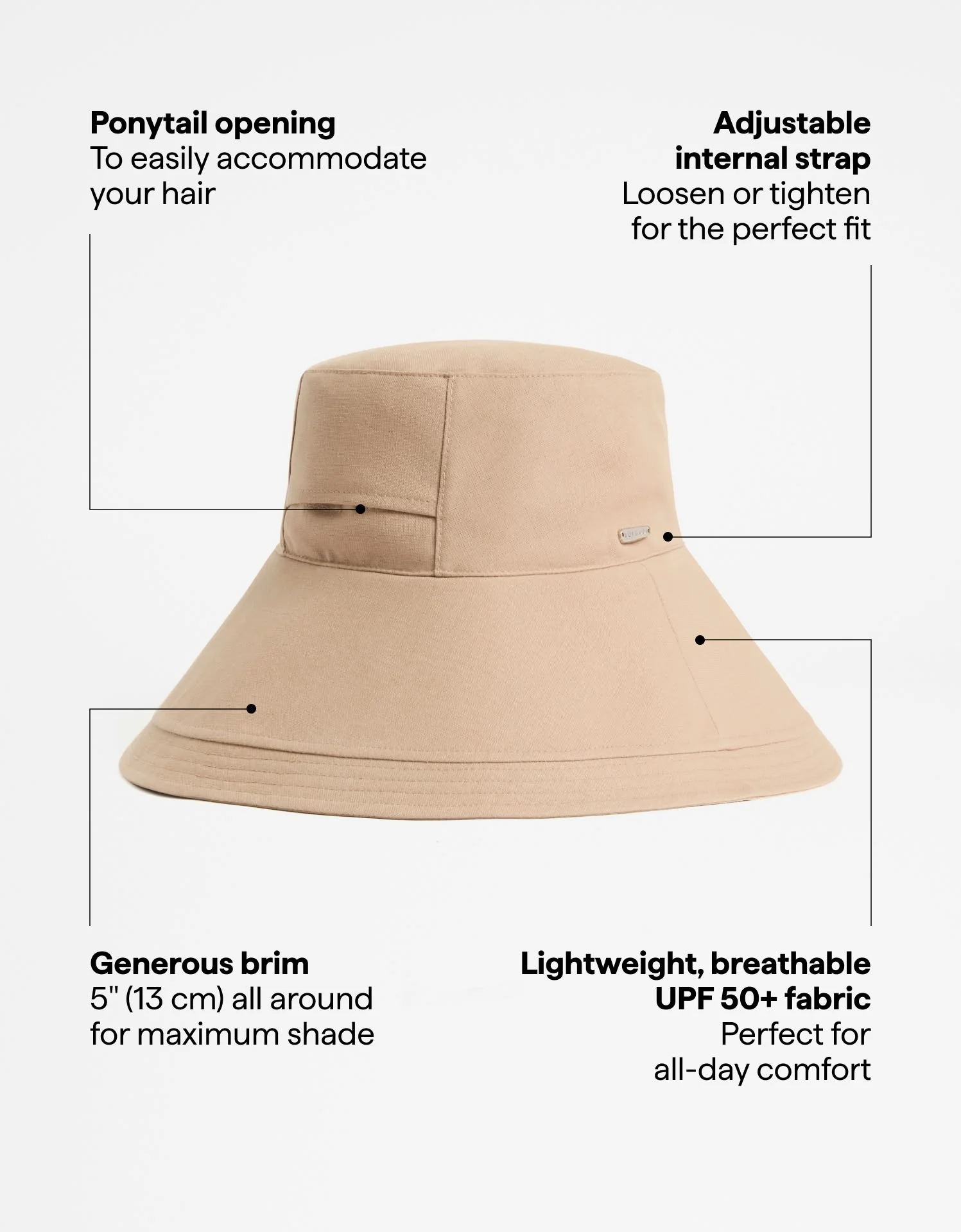 Summer Ultra Wide Brim Sun Hat UPF 50+ - Image 3