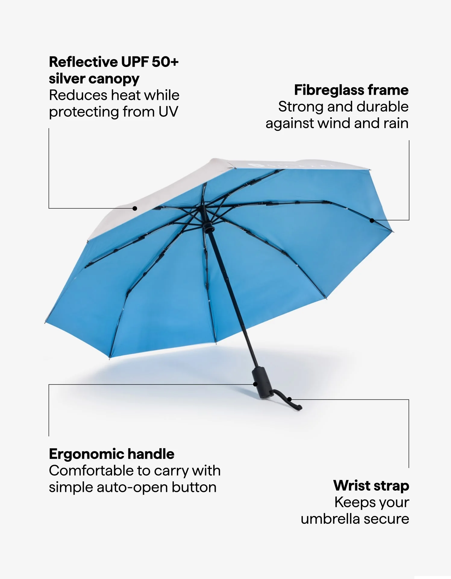 Compact Sun Protective Umbrella UPF 50+ - Image 17