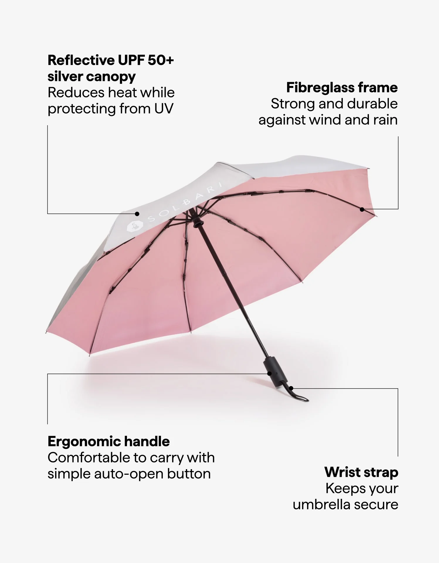 Compact Sun Protective Umbrella UPF 50+ - Image 50