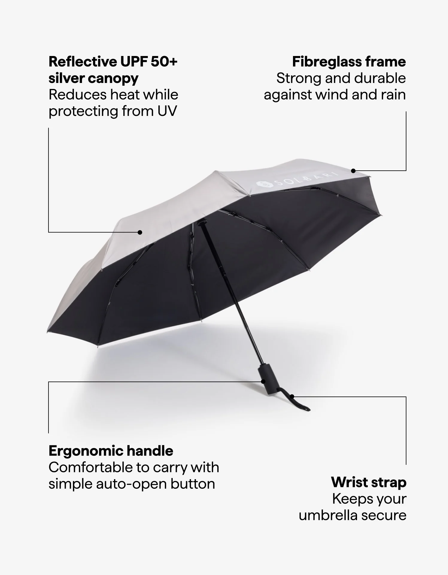 Compact Sun Protective Umbrella UPF 50+ - Image 57