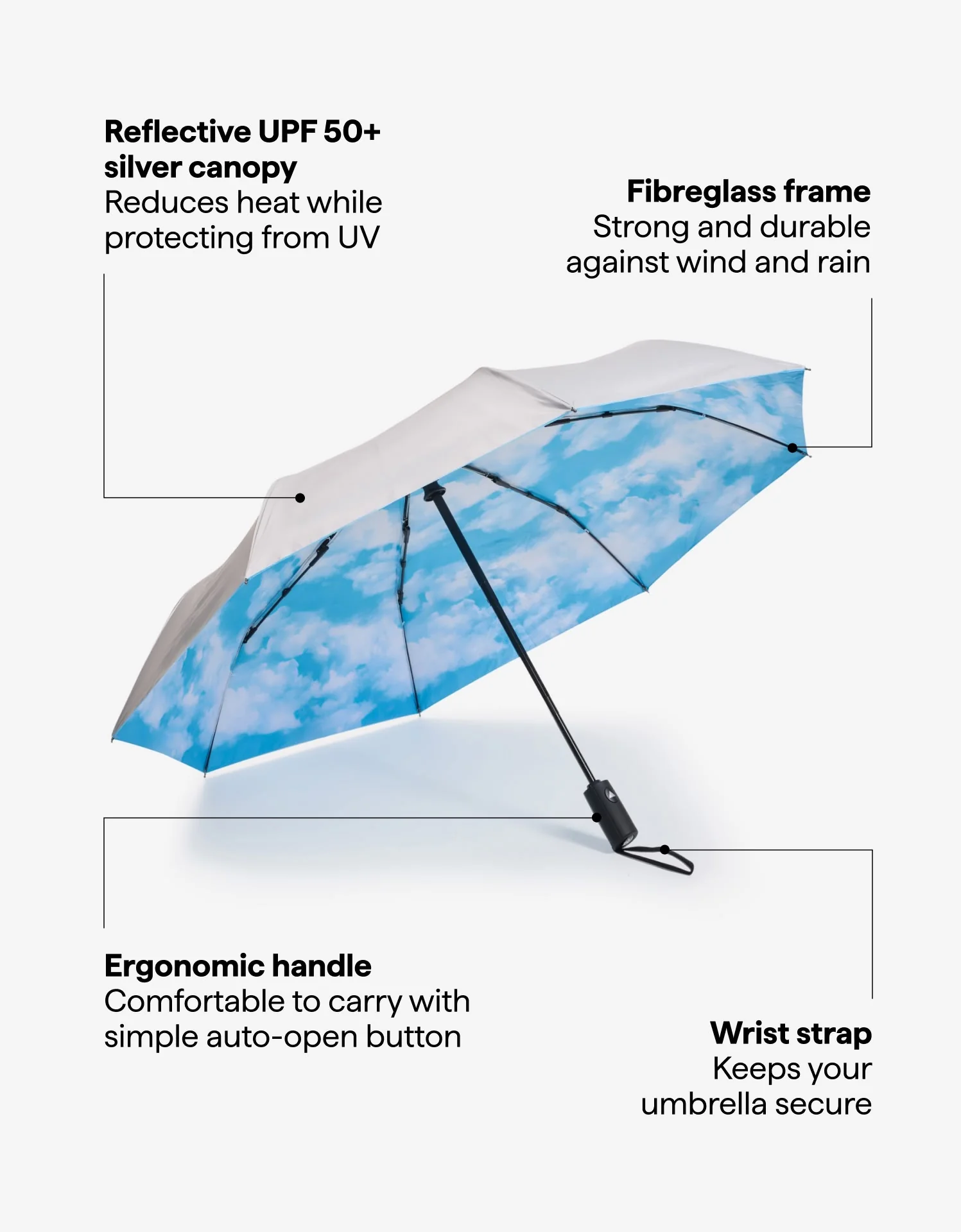 Compact Sun Protective Umbrella UPF 50+ - Image 8